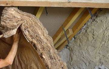 Brae Of Achnahaird pitched roof insulation costs